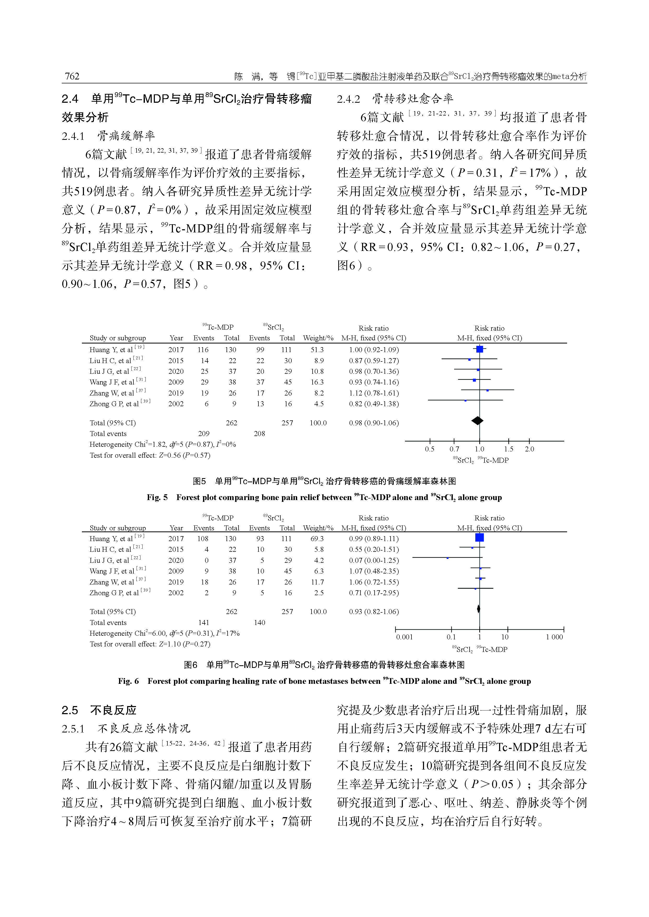 锝[99Tc]亞甲基二膦酸鹽注射液單藥及聯(lián)合89SrCl2治療骨轉移瘤效果的meta分析_頁面_12.jpg