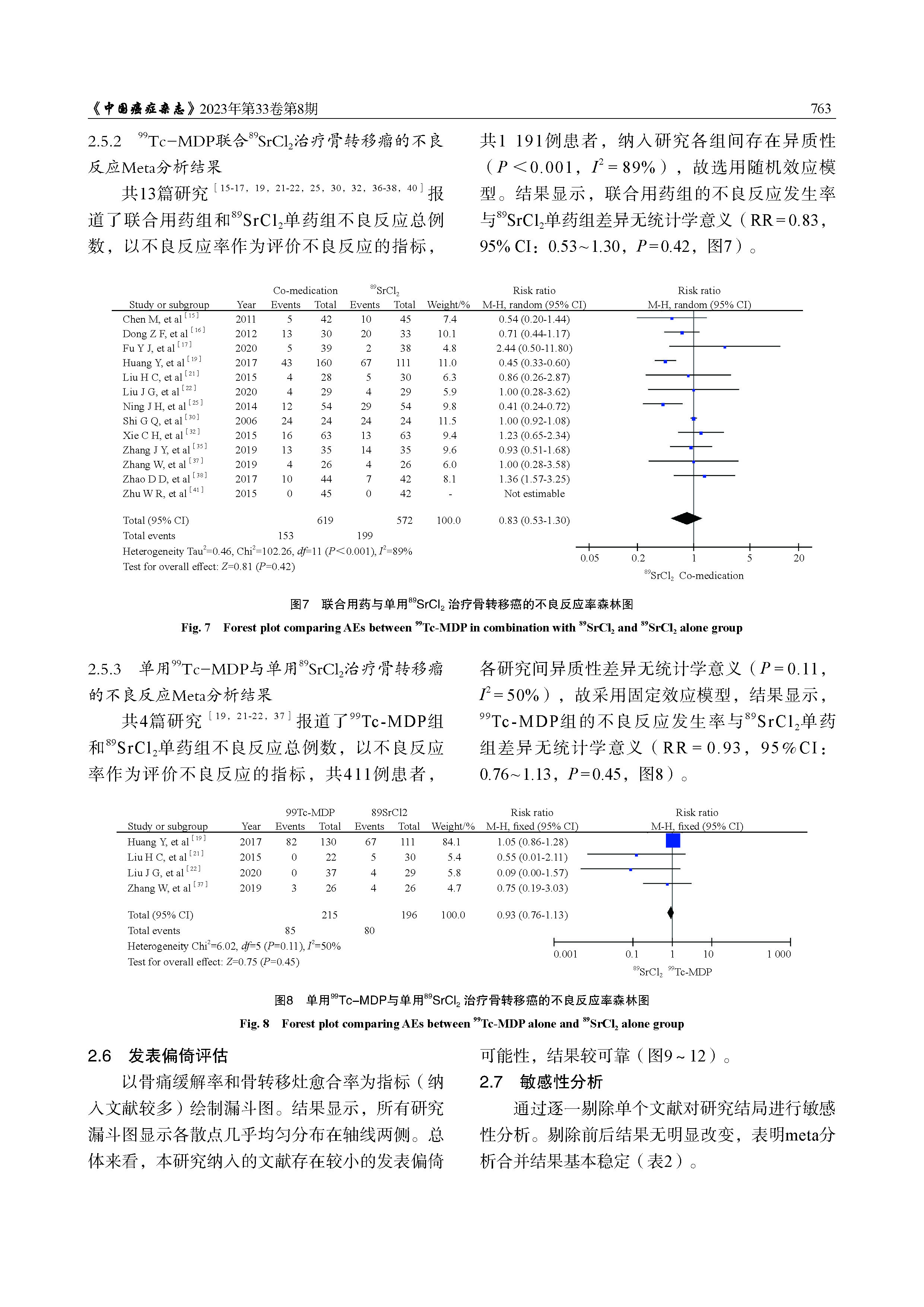 锝[99Tc]亞甲基二膦酸鹽注射液單藥及聯(lián)合89SrCl2治療骨轉移瘤效果的meta分析_頁面_13.jpg